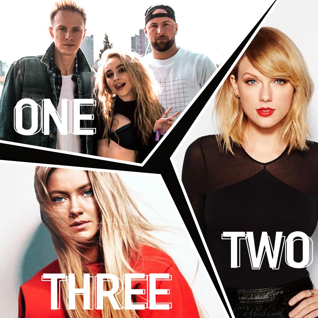 radiodisney's tweet photo. Here's Wednesday's #RDTop3! 1. @wearelostkings f. @SabrinaAnnLynn #FirstLove 2. @taylorswift13 #ReadyForIt 3. @astridsofficial #ThinkBeforeITalk https://t.co/Gke3K0Fflc