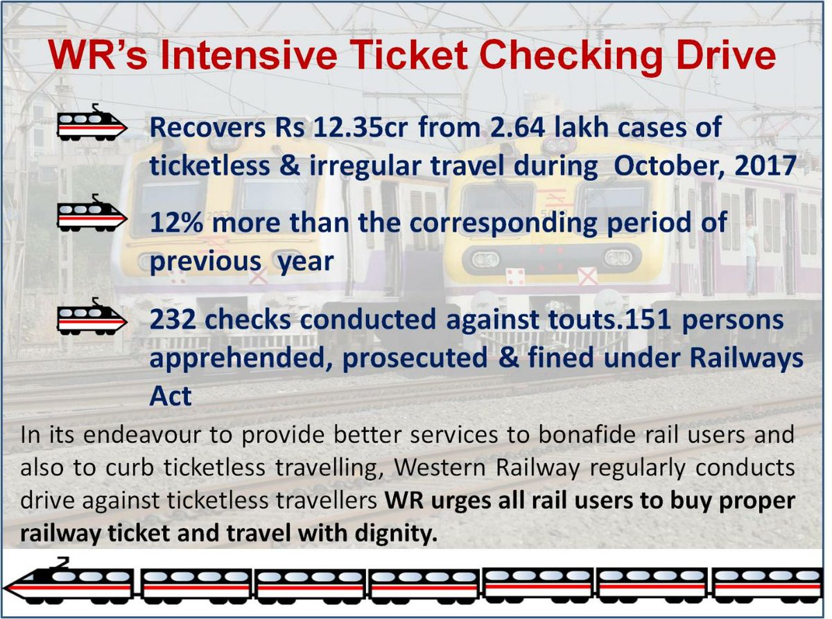 WesternRly's tweet photo. WR conducted Intensive ticket checking drives during October, 2017, realising Rs. 12.35 Cr as fine from 2.64 lakh cases of ticketless/irregular travelling. WR urges the passengers to always travel with a valid ticket. https://t.co/gSA9bIg87f