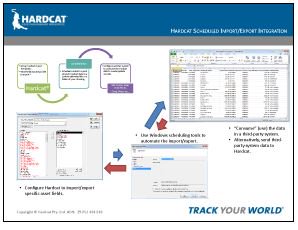 Caroline4hcat's tweet photo. Premium Tools for tracking and managing critical assets #EAM

Scalable Hardcat Enterprise Asset Management (EAM) embraces integration with your other applications and offers infinite flexibility and growth for the future and beyond. 

https://t.co/p3ILYffLay https://t.co/FCjLauVzR4