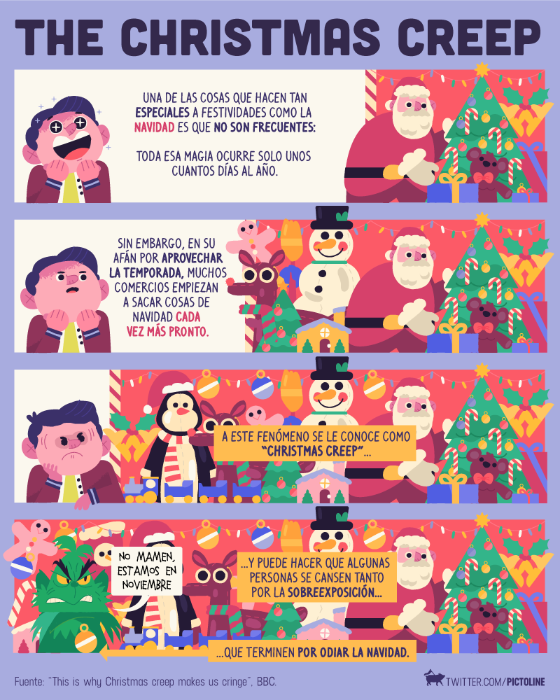 pictoline's tweet photo. ¿Santas en Octubre?😒🎅
¿Villancicos en Noviembre?😒🎄

Ver cosas navideñas desde mucho antes tiene un nombre…
y es una máquina de Grinches https://t.co/qDcboOGhSt