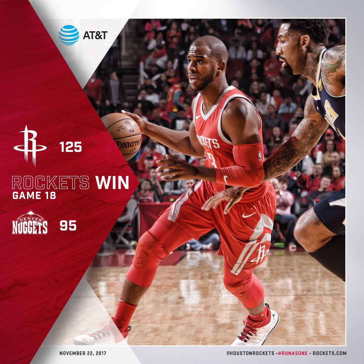 Pre Thanksgiving feast at @ToyotaCenter.   📊 @JHarden13 21pts/9ast/8reb 📊 @CP3 23pts/12ast 📊 @TrevorAriza 25pts https://t.co/bBipPx4Fre