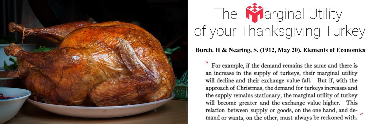 MobLab's tweet image. A #ThanksgivingTurkey #MarginalUtility lesson that withstands the test of time. #TeachEcon #EatTurkey

P.s. Continue #gobbling Burch and Nearing #econlessons this holiday weekend with the free Google Play Book download: play.google.com/store/books/de…