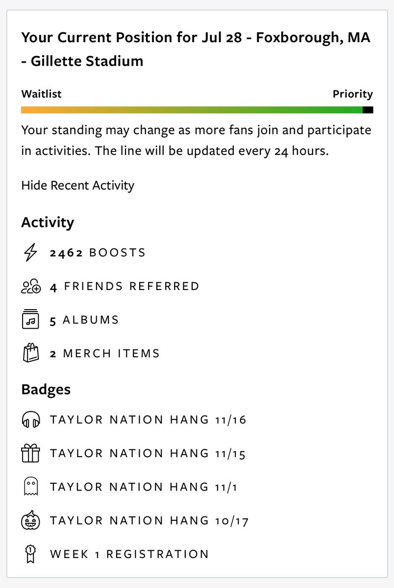 StuStrategy's tweet photo. @sradner @JanssenKaden @taylornation13 Nice. Just saw mine got updated too. Trying not to lose momentum over the next few days. https://t.co/oDlhcJBoh9