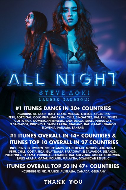 Seasons__4's tweet photo. @GeronimoFM @akarpijar #HotRequest please play  All Night by @steveaoki &amp; @LaurenJauregui 💘💘 https://t.co/iEuHaBCMDI