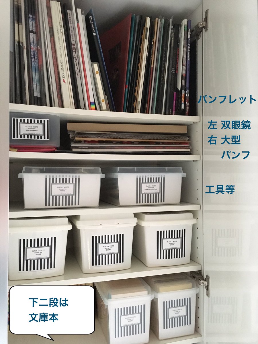 かこるか בטוויטר ジャニオタ収納術ではないけれど 収納を確保するための収納更新 このツイのツリー上がこの場所の上段説明です 本来靴箱なのを上段を本棚として使用し 下段が本来の靴 普段履く靴を百均のboxへイン 余り変動はないはずが見た目がスッキリ かこるか בטוויטר ジャニオタ収納術ではないけれど 収納を確保するための収納更新 このツイのツリー上がこの場所の上段説明です 本来靴箱なのを上段を本棚として使用し 下段が本来の靴 普段履く靴を百均のboxへイン 余り変動はないはずが見た目がスッキリ