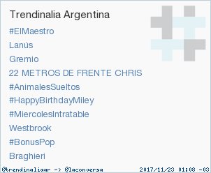 trendinaliaAR's tweet photo. #BonusPop acaba de convertirse en TT ocupando la 9ª posición en Argentina. Más en https://t.co/Zdrt4tAWye #trndnl https://t.co/AigqaT3Mma