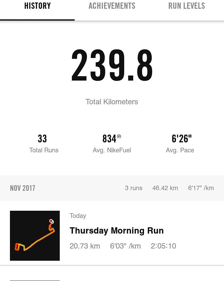 LakewoodWatches's tweet photo. This morning I managed to cover 20.73km which technically is my goal for Sunday at the #NairobiMarathon
💪
If you haven't donated to my charitable cause kindly check out my M-Changa link in my bio. Every donation counts no matter how big or small it is.
#iStandForSomething https://t.co/84dwBTcNzO