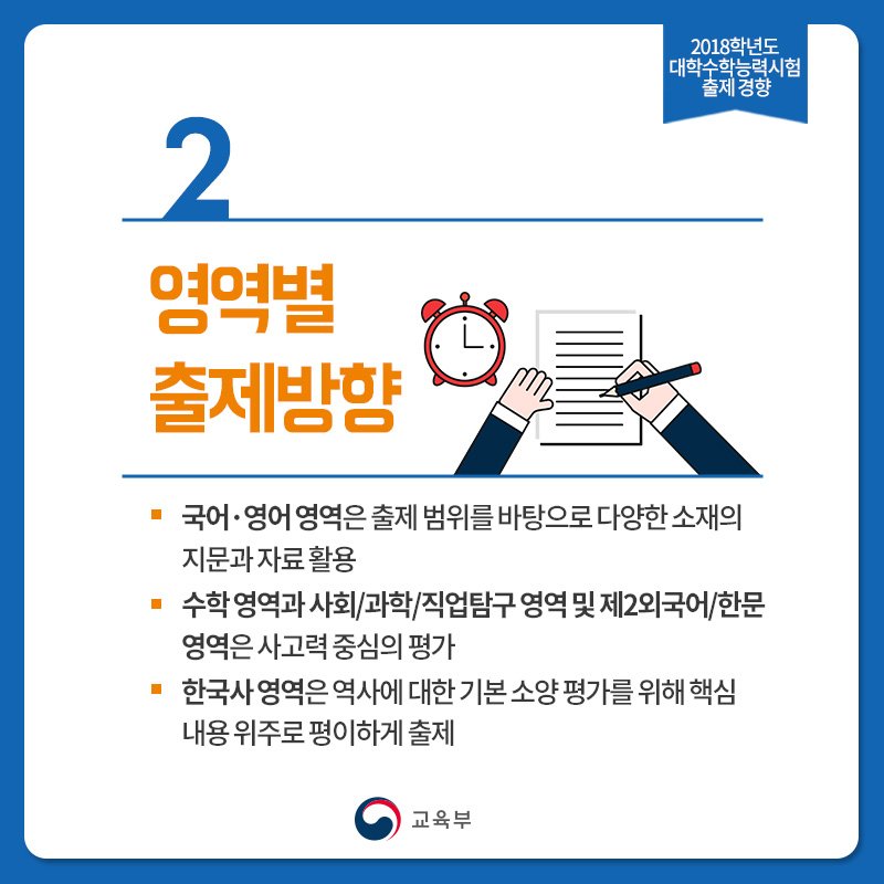 our_moe's tweet image. [2018학년도 대학수학능력시험 출제 경향]
대학수학능력시험 출제본부에 따르면 올해 수능은 지난해 수준의 난이도로 핵심적이고 기본적인 내용 중심으로 출제되었습니다. 
#고교교육정상화 #지난해수준의난이도 #수험생부담최소화
▶카드뉴스 더 보러가기 &amp;gt;&amp;gt; goo.gl/FLGqoa