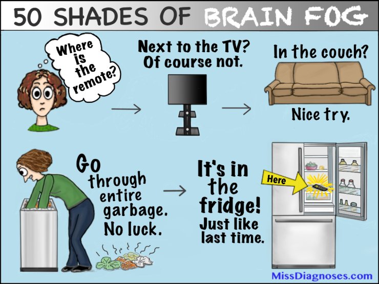 MEepsMEepsMEeps's tweet photo. "Remote-in-the-fridge-syndrome"

Please watch and share our Spoonie video festival: https://t.co/27rGSIAoYJ

(Artwork: @Miss_diagnoses) #MEeps #MyalgicE #PwME #Mecfs #ChronicFatigueSyndrome https://t.co/pFeSb2Hy5T
