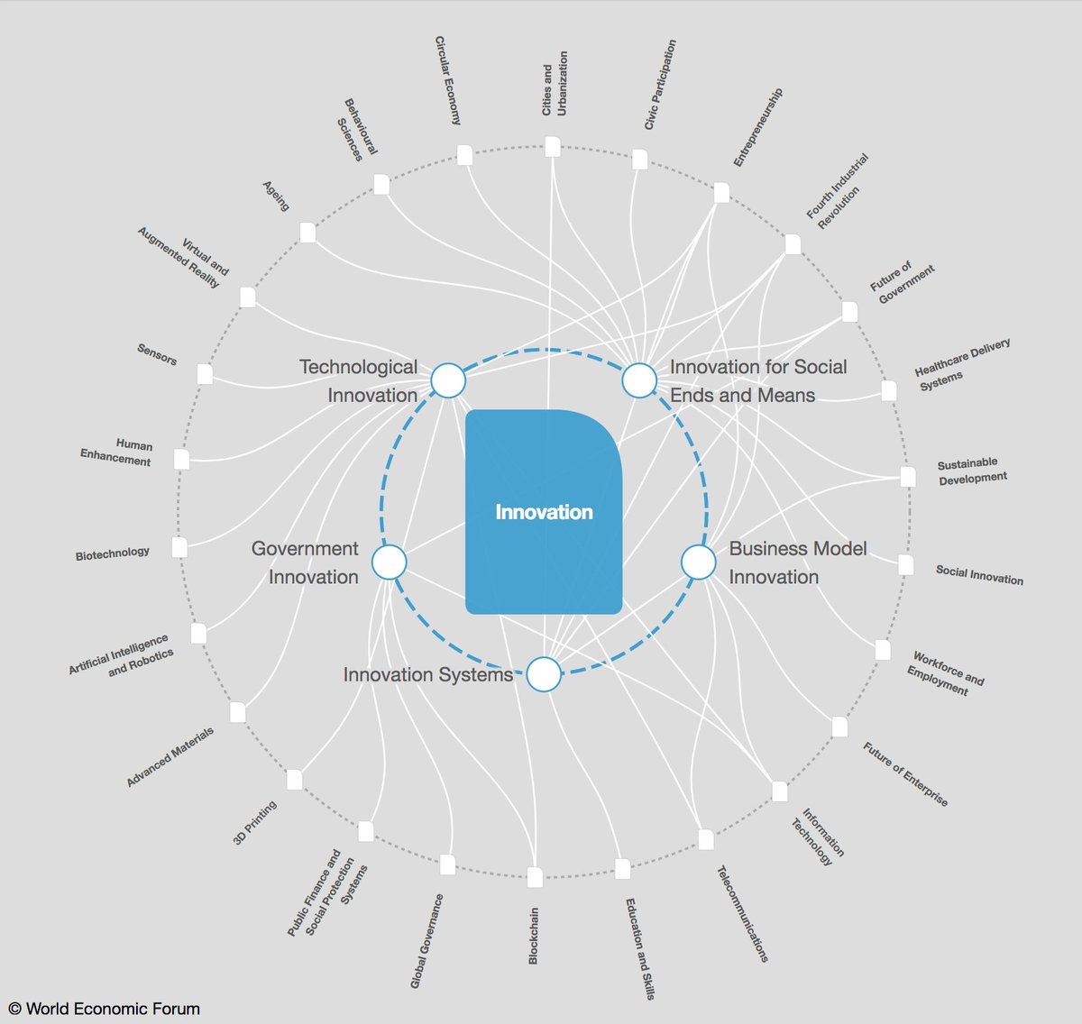 Filippo Sanesi tweet media