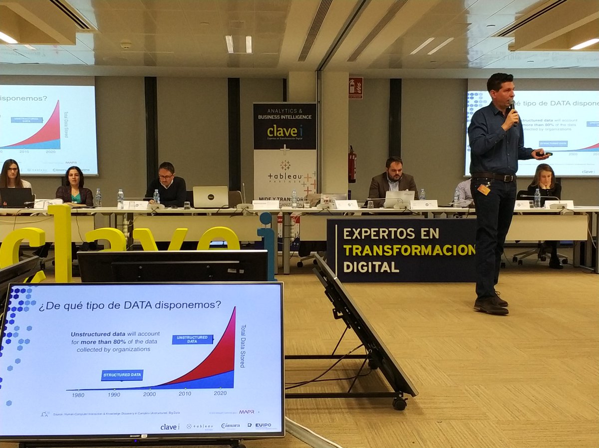 evidal7's tweet photo. La Gran Transformación: Organización Data-Driven con @hectorgomis #DataALC https://t.co/JzTXuJsBQ6