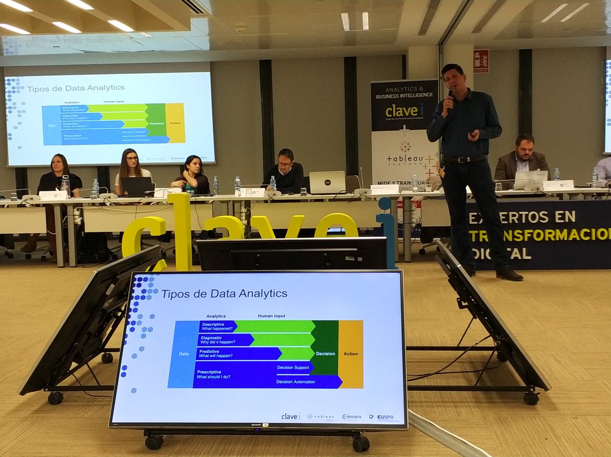 evidal7's tweet photo. La Gran Transformación: Organización Data-Driven con @hectorgomis #DataALC https://t.co/JzTXuJsBQ6