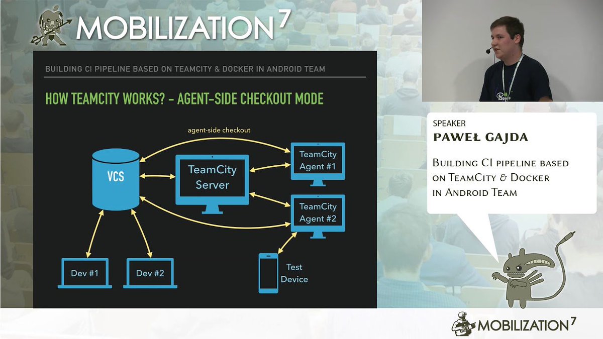 mobilizationpl's tweet photo. Let's build Android CI Pipeline with #docker and #teamcity with @pawegio  https://t.co/MusaTOvSdi #mobilization2017 https://t.co/uXNHjuvcc2