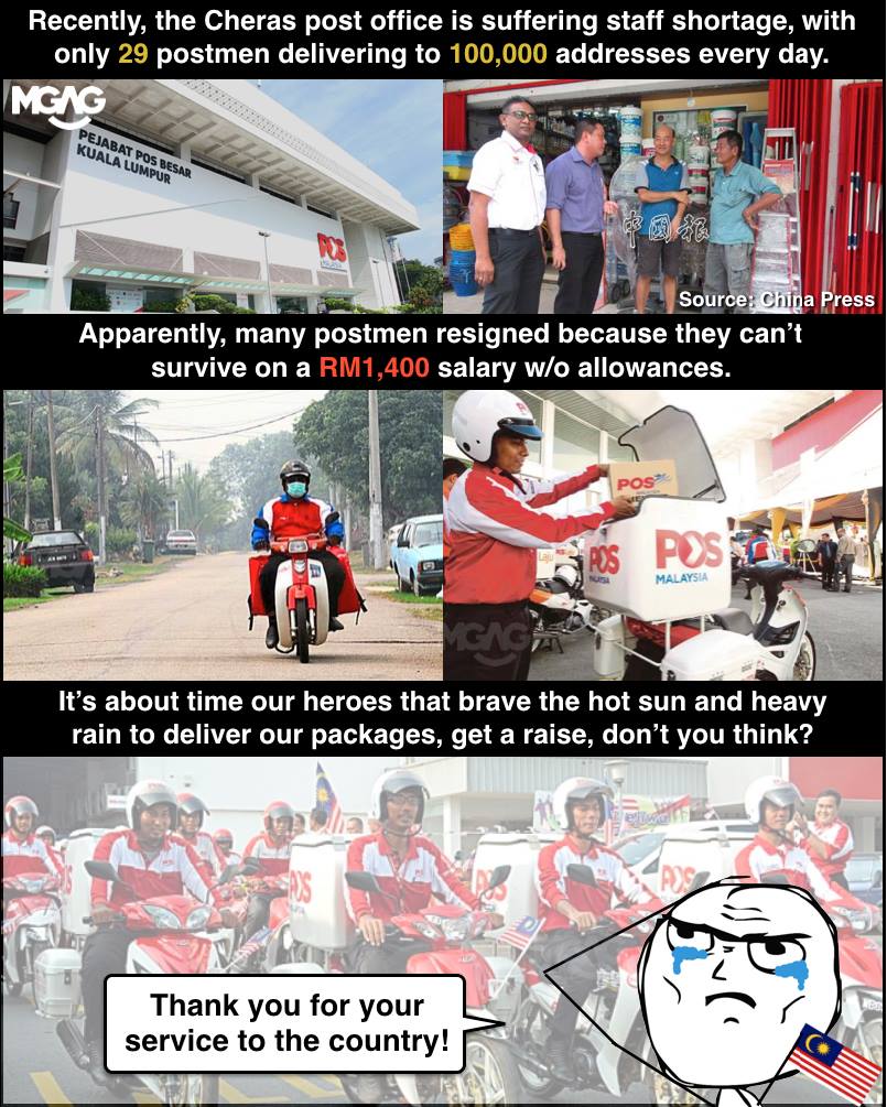 Mgag On Twitter How To Live In The City With Rm1 400 A Month Share If You Think That They Really Really Deserve A Raise