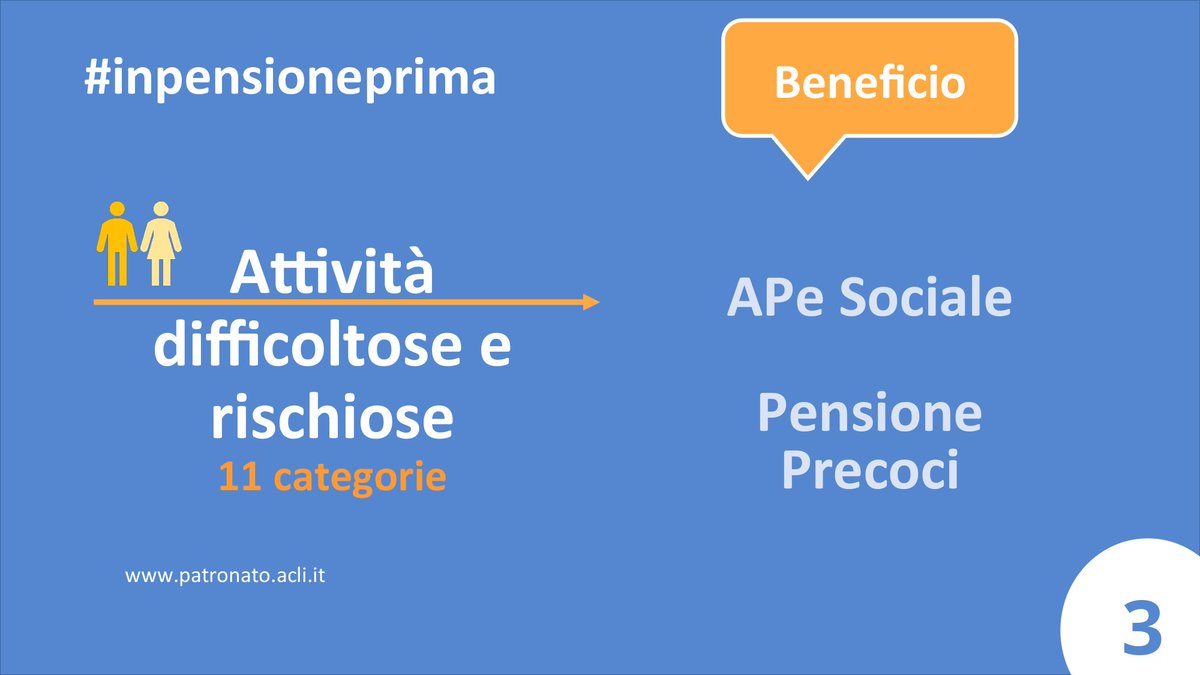 patronatoacliIT's tweet photo. Cambia l'età per andare in #pensione ed anche chi può andare #inpensioneprima.
 Prenota il tuo appuntamento su https://t.co/fWowI74Y2S https://t.co/S4NH1rJdnO
