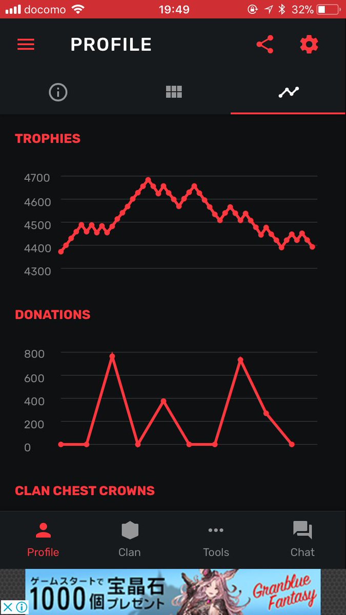 こうなるのは分かってた笑笑