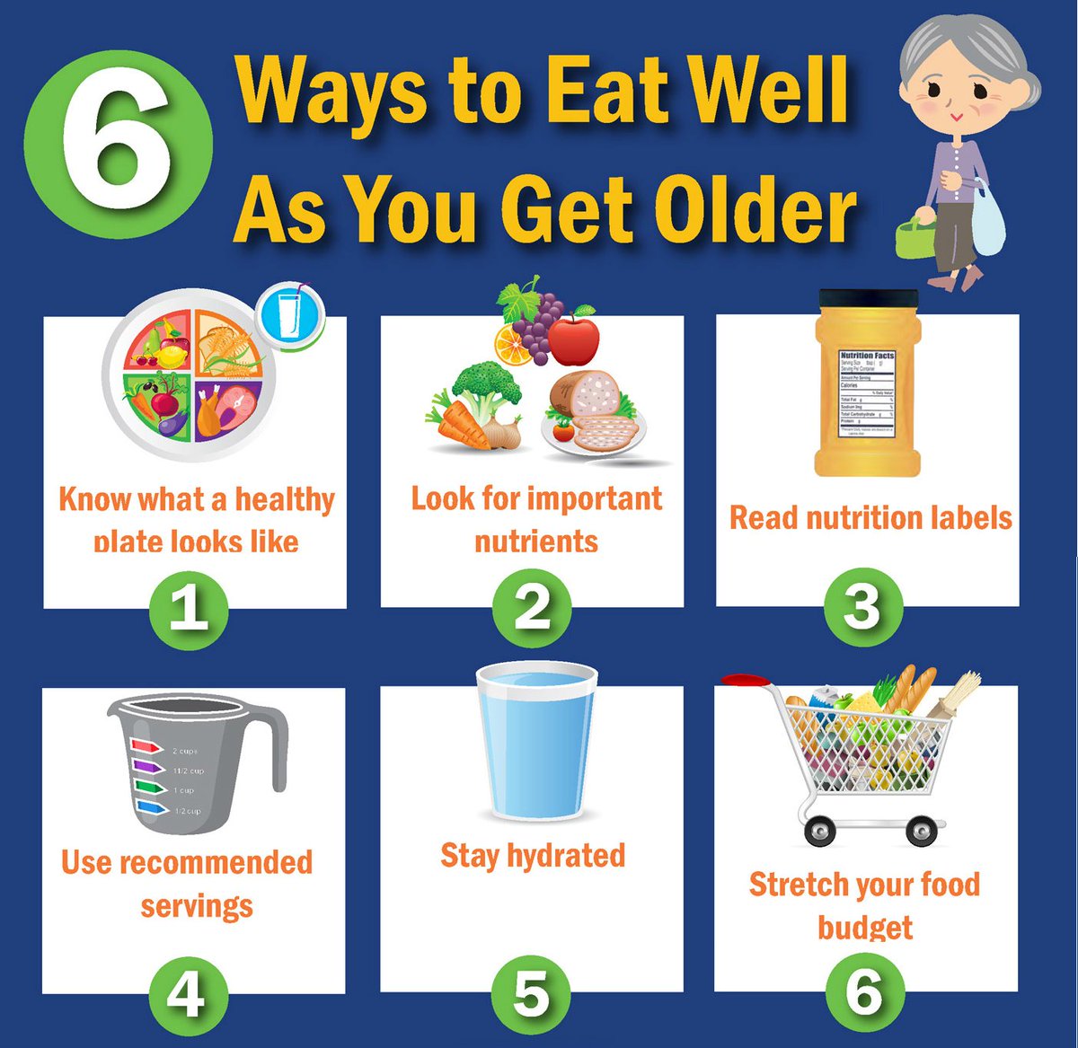 FullPlateCare's tweet photo. Here are six ways we can all eat well as we get older. https://t.co/YVE1E7cmrM