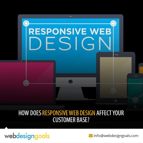 webdesigngoals's tweet photo. A #responsive_web_design is one that is oriented towards presenting the site in such a way that it is agile and functional across browsers. https://t.co/HbCU7FQxGT https://t.co/TiPeurd4Dx