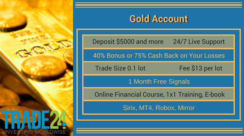 Trade_24's tweet photo. Investigate the area of the low-risk and profitable #trading. Discover the benefits of the #goldaccount! Visit our website for more information.
#trade24 #forex #fx #investing #forexmarket #fxmarket #investor #onlinetrading #broker #brokerage
https://t.co/4mSNTFLViF https://t.co/eJrHLJgH3s