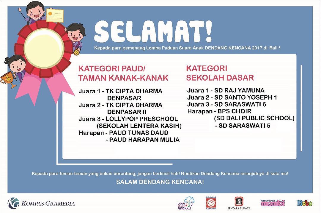 sonora_bali's tweet photo. SELAMAT KEPADA PARA PEMENANG LOMBA PADUAN SUARA ANAK DENDANG KENCANA 2017 SE BALI DAN SEKITARNYA Inilah nama sekolah pemenang tingkat Paud - TK dan tingkat SD #DendangKencana2017 #DK2017 #laguuntukanakku #kompasgramedia @dendangkencana @bentara_budaya
laporan dari @cokdemar https://t.co/oTNvbWm3Oa