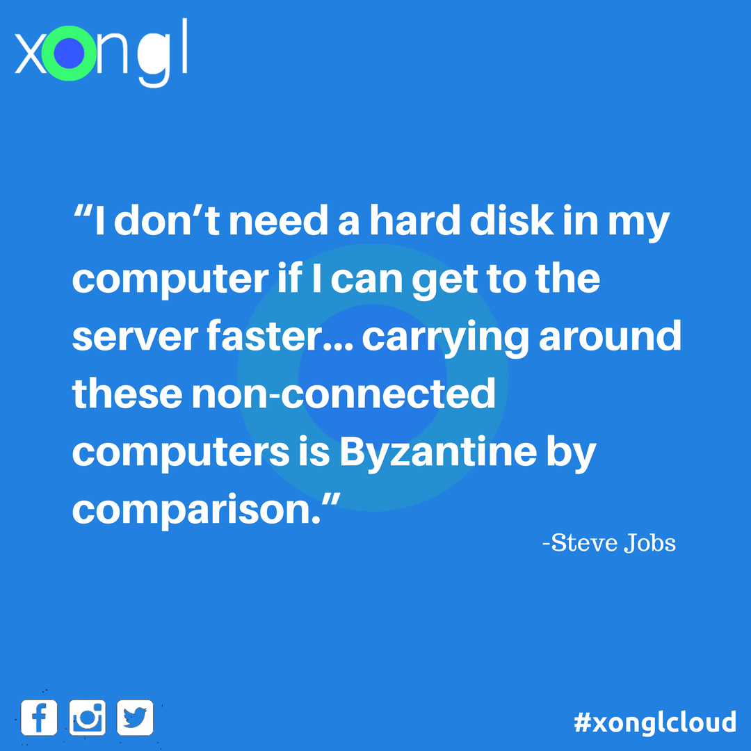 xonglcloud's tweet image. Cloud Computing

#cloudforeveryone #xongl #cloudhosting ⠀⠀
#IoT #iotgeeks #DevOps #Saas #Iaas #xonglcloud
#stevejobs