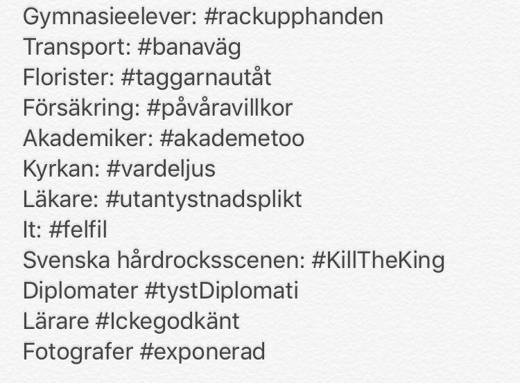 Byggbranchen: #sistaspikenikistan
Sångare: #visjungerut 
Musiker: #närmusikentystnar
Teater: #tystnadtagning
Jurister: #medvilkenrätt 
Elever i skolan: #tystiklassen
Teknikbranschen: #teknisktfel
Politiker: #politikeruppropet
Restaurangbranschen: #vikokaröver