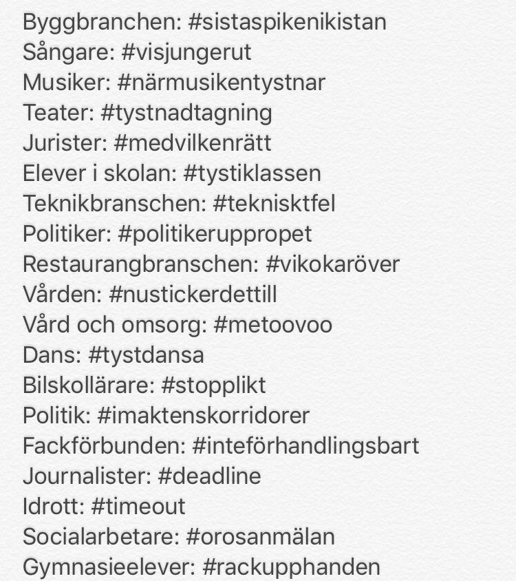 CAndreasson73's tweet photo. Transport: #banaväg
Florister: #taggarnautåt
Förs��kring: #påvåravillkor
Akademiker: #akademetoo
Kyrkan: #vardeljus
Läkare: #utantystnadsplikt
It: #felfil
Svenska hårdrocksscenen: #KillTheKing
Diplomater #tystDiplomati
Lärare #Ickegodkänt
Fotografer #exponerad https://t.co/d8fjzrTwXp