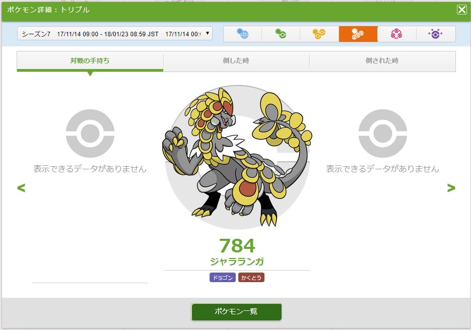 おでん 三浪 あの Pglのusumリーグのルール別使用率 Smリーグと違ってトリプルとローテーションの項目があるんですけど もしかして復活ある おでん 三浪 あの Pglのusumリーグのルール別使用率 Smリーグと違ってトリプルとローテーションの項目があるんですけど もしかして復活ある