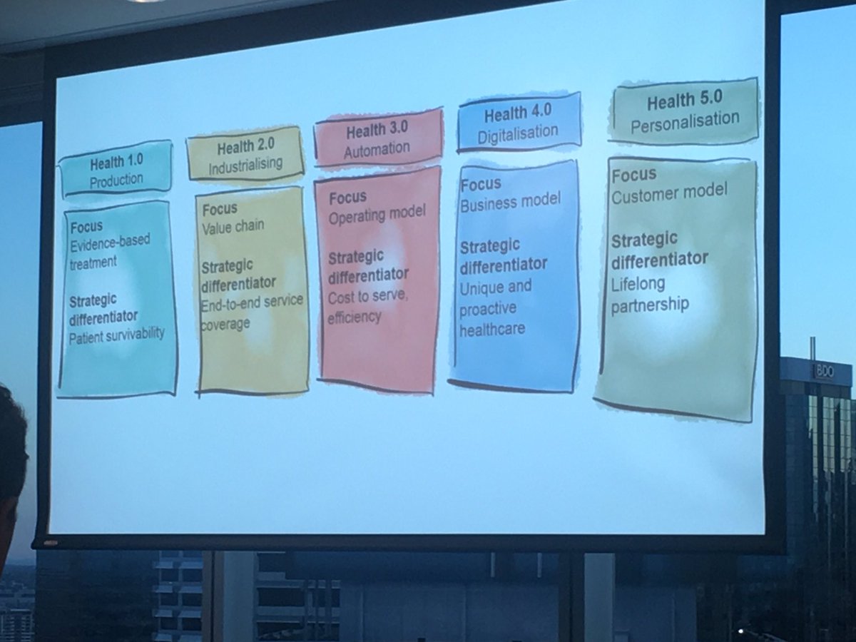 Michael_b_evans's tweet photo. Hearing from @marekkowal on the future of healthcare @ChairDigEconomy #futurehealth #health5.0 https://t.co/ubJlg03T9w