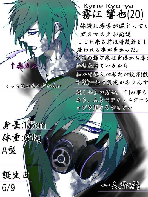 奇病のtwitterイラスト検索結果 奇病のtwitterイラスト検索結果