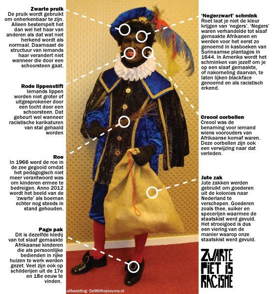 Zwarte Piet