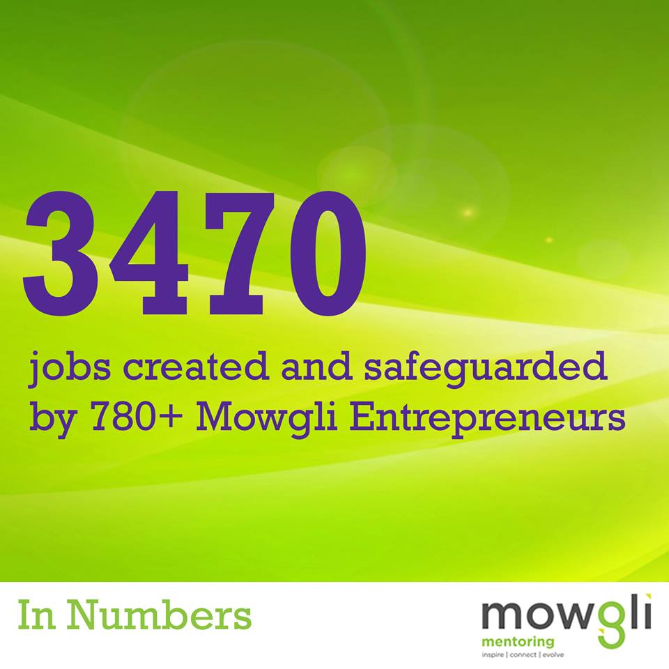 TheHumanEdgeOrg's tweet photo. Did you know that 780+ Mowgli Entrepreneurs Alumni have created and safeguarded a total of 3470 jobs? Have a look at our 2016 report 'The #MentoringEffect on Economic Growth' https://t.co/J4LGBdSsPX https://t.co/YPzXesIkZJ