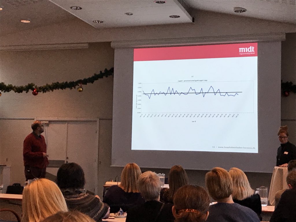 Oplæg omkring kontinuitet i stuegang, som har reduceret liggetiden på medicinsk afdeling 👏🏻👏🏻 #RegionalLæring #læringsseminar #Sikkertpatientflow @HorsensHospital