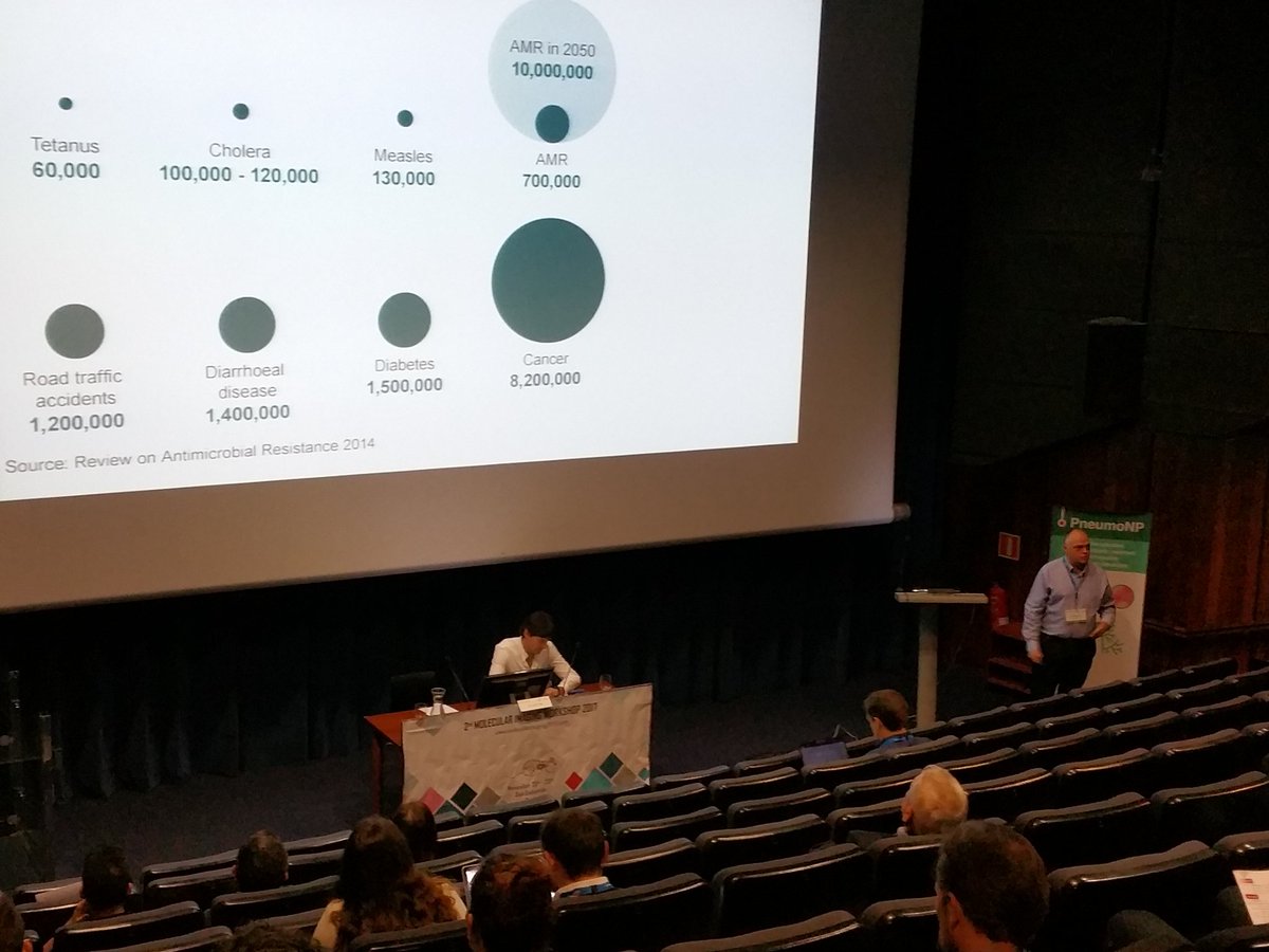 PneumoNP project tweet media