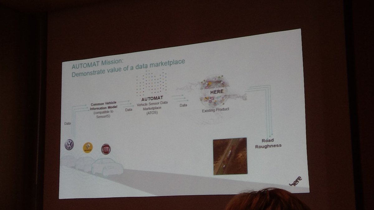 #EBDVF17
<a href="/AutoMatProject/">AutoMat</a>
AutoMatProject to build a vehicle sensor data market place