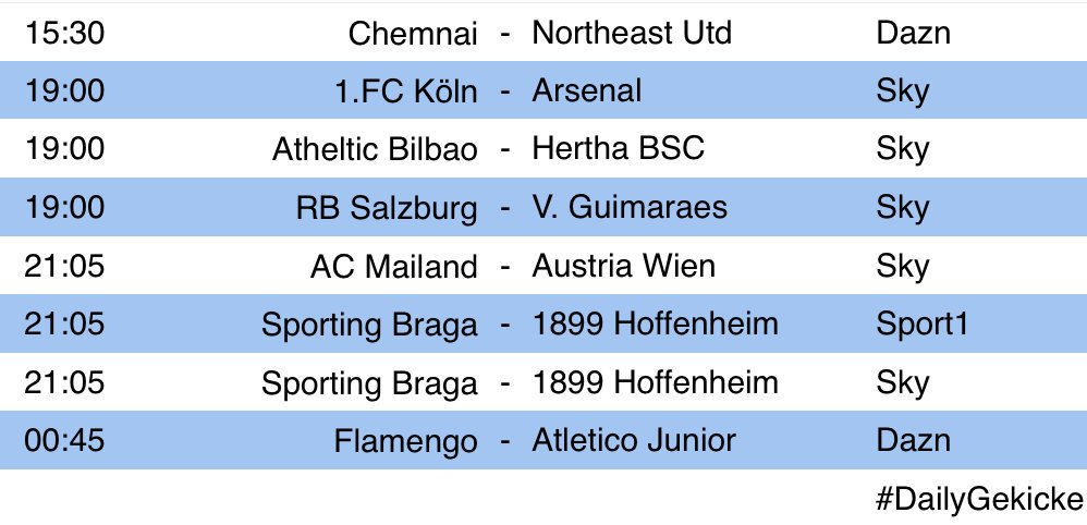 Stefan_S04's tweet photo. 📺⚽️
Offenbar bietet Sky diesmal keine weiteren EL Einzelspiele im Stream an. Unter der üblichen Adresse sind nur die Streams der letzten Runde gelistet (Stand 9h15)
https://t.co/SbN6Qy4p4q
#DailyGekicke #UEL #KOEARS #ATHBSC #TSGSCB #SKYEL #Sport1 #Dazn https://t.co/6pyL0i9lrG