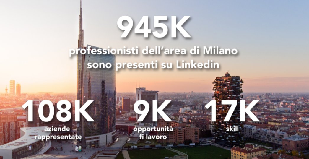 Nova24Tec's tweet photo. Milano, in un anno raddoppiano le offerte di lavoro su LinkedIn https://t.co/d3Y2YxytVc https://t.co/miXBjBFYbL