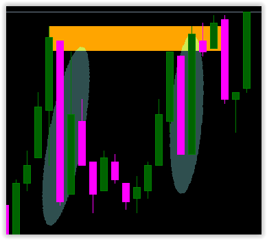 Binary Option Works tweet media