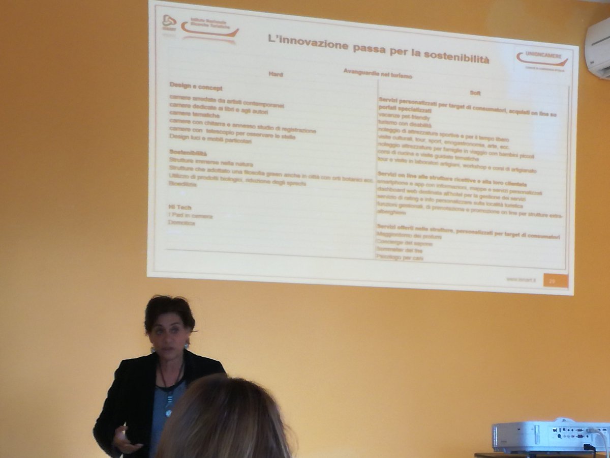 La #sostenibilità è l'avanguardia. Così Flavia Coccia a #ASTA #buoniturismi parlando di scelte strutturali e servizi hard e soft nel #turismo.