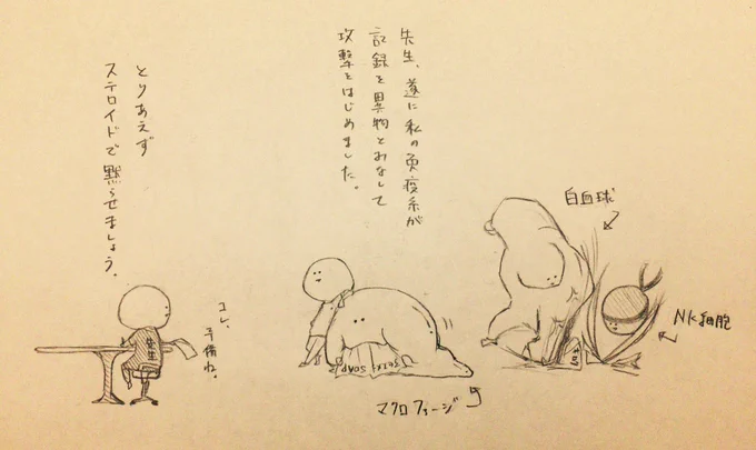 そろそろ心が折れてきた( ˙-˙ ) 