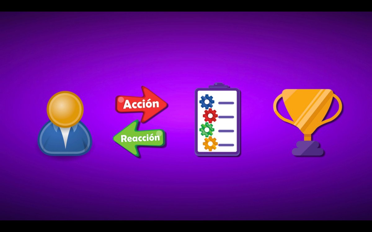 LudopiaNet's tweet photo. Nos interesa ver las mecánicas como un ciclo. El Jugador realiza una Acción, el Sistema del juego responde y muestra una Reacción al Jugador. Por otro lado es necesario tener en cuenta cuál es la Meta que persigue el jugador al realizar la acción.
https://t.co/wtC5jfHtRS

#lúdico https://t.co/1Zd2YWCv6S