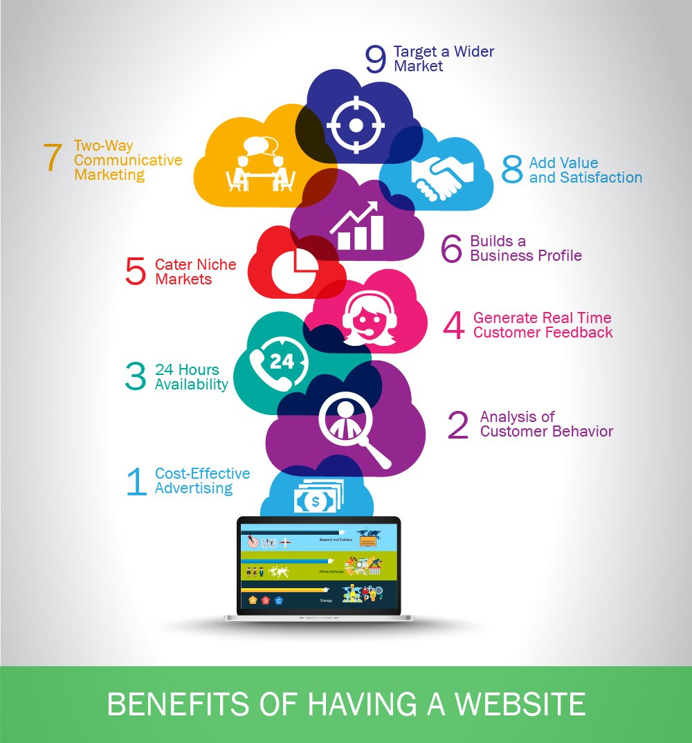 thewebs_hosting's tweet photo. FREE WEBSITE DESIGN: Please do get in touch with us and we promise to hook you up with a visible online presence so you maximize on your profit margins!!!
services@thewebshosing.com
+27733948054 or +27824083272 https://t.co/96HN0ykfTl