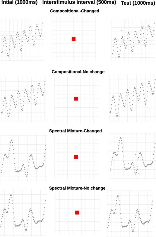 download stochastic