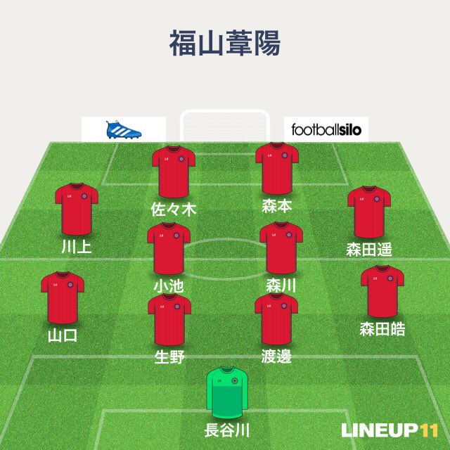 アドバンスリーグ1部
vs観音B
1st  1-1
吉山(小山)
2nd  1-0
森田遥(佐々木)
total 2-1