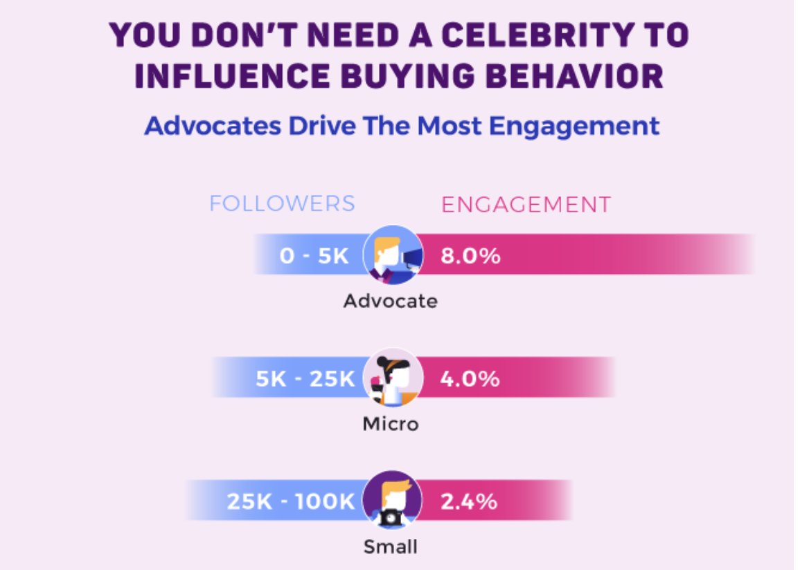 Carène Tchong tweet media