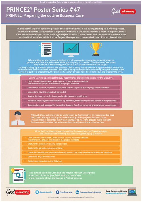 download web archiving