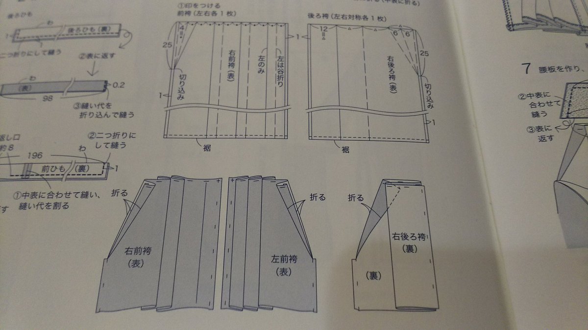 ミルフィーユ 山折り谷折りで苦戦 折り紙の折り方図だと 実線は山折り 点線は谷折りって認識してるの私だけ だからうっかり逆に折り目つけちゃってやり直し D でも下図のように置こうとしたら 山と谷逆では ってなってる 頭痛くなってきた