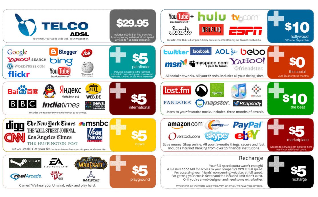 Rogers0ne's tweet photo. Here's how the end of net neutrality will change the #Internet https://t.co/xLBPLnG1IA #NetNeutraility #FCC @WIRED https://t.co/qTOawQ7Hth