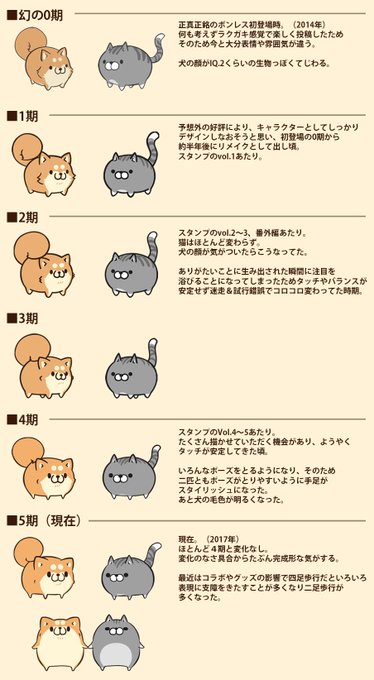 Popular Tweets Of もふ屋 1 Whotwi Graphical Twitter Analysis