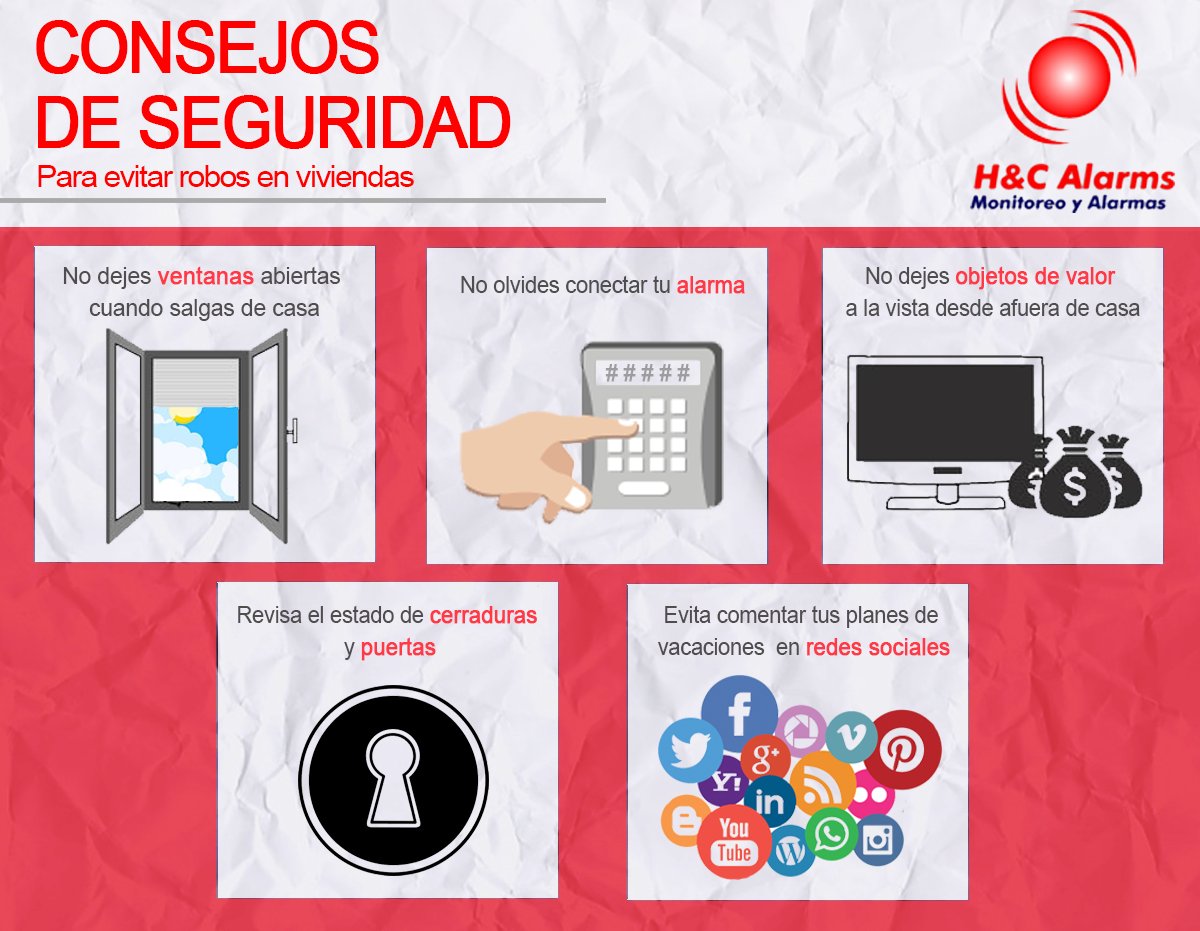 HyC Alarmas tweet media